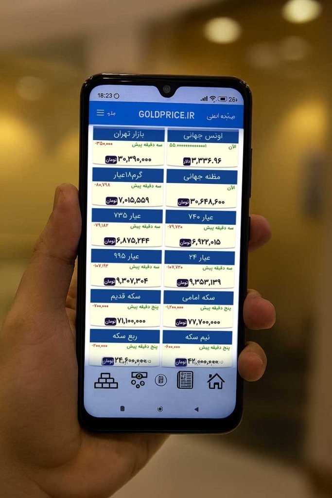 اپلیکیشن قیمت طلا - goldprice