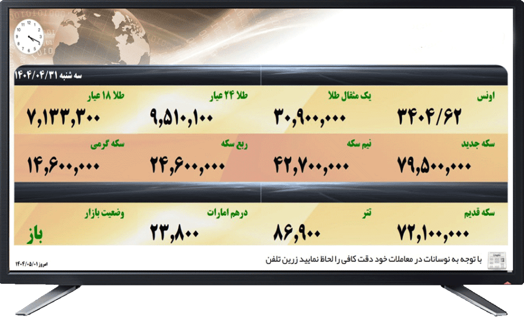 تابلو نمایش قیمت و نرخ طلا زرین