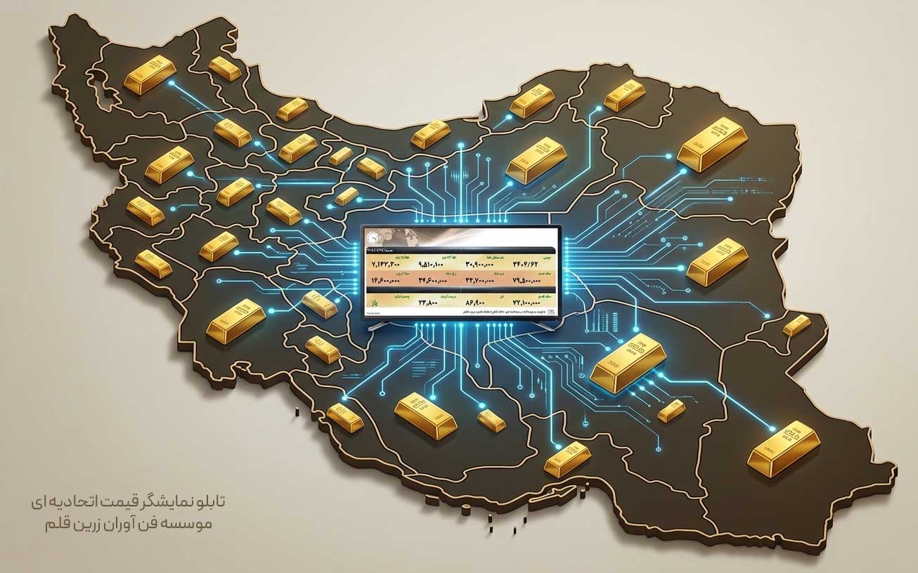 تابلو نمایشگر قیمت طلا اتحادیه ای